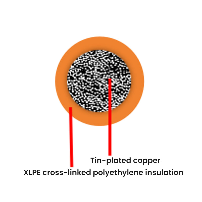 German Standard Automotive Cable--FHL2X