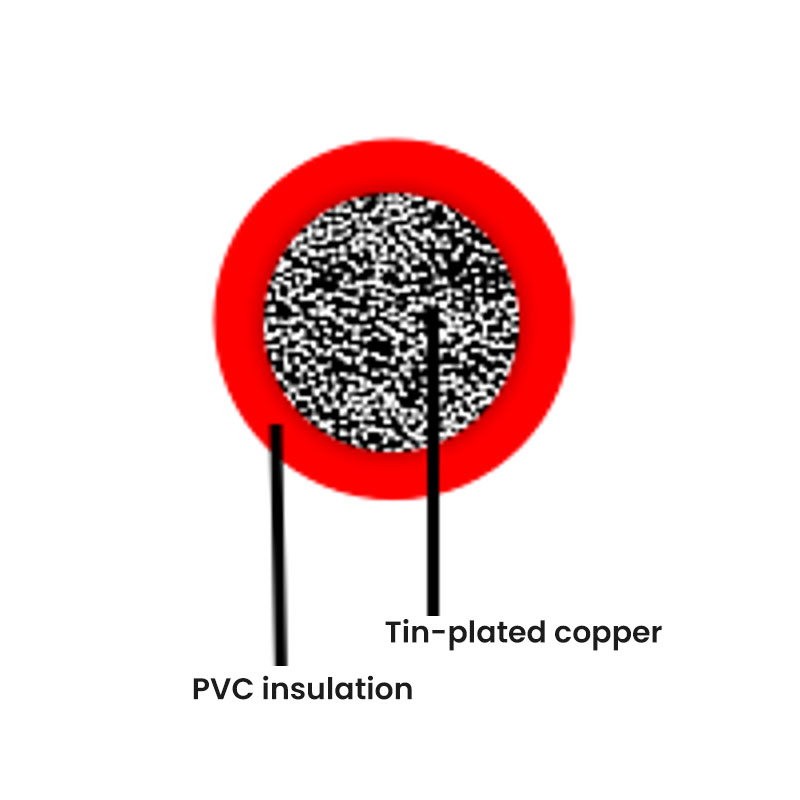 German Standard Automotive Cable--FLY-PVC (Thick Wall)